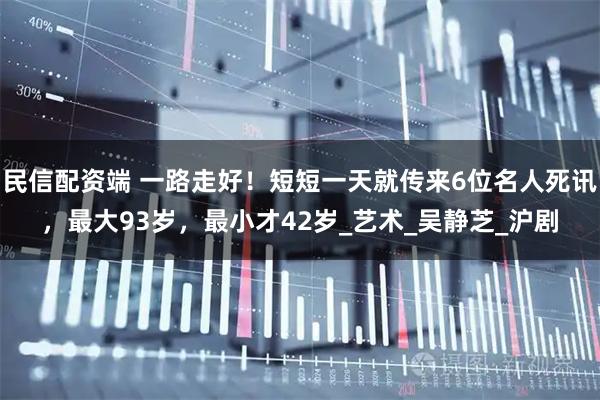 民信配资端 一路走好！短短一天就传来6位名人死讯，最大93岁，最小才42岁_艺术_吴静芝_沪剧